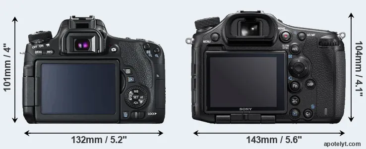 Comparison 760D or A99 II rear