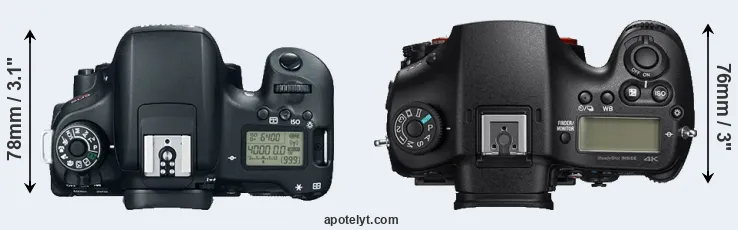 Compare 760D versus A99 II top
