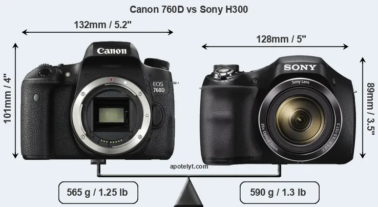 Size Canon 760D vs Sony H300