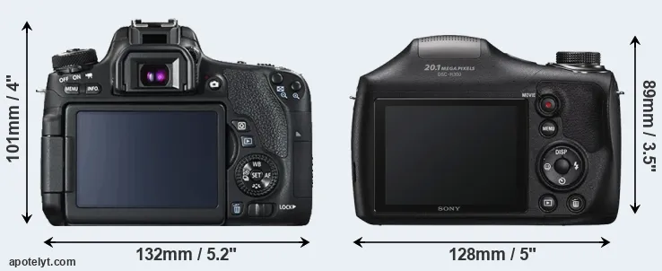 Comparison 760D or H300 rear