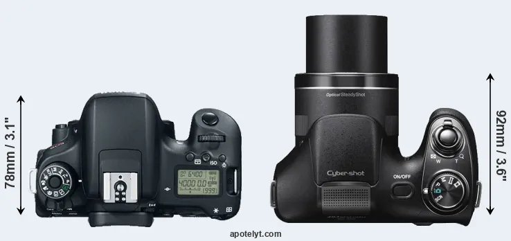 Compare 760D versus H300 top