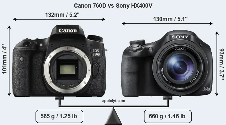 Size Canon 760D vs Sony HX400V