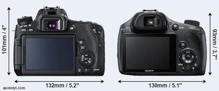 Comparison 760D or HX400V rear