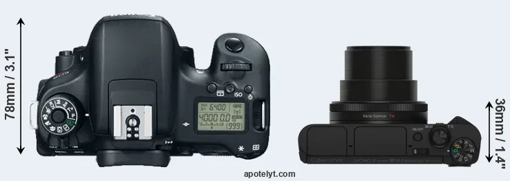 Compare 760D versus HX90V top