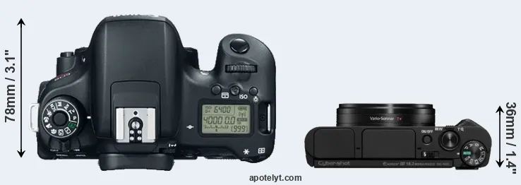 Compare 760D versus HX95 top