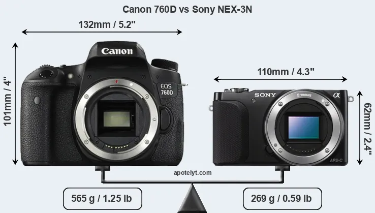 Size Canon 760D vs Sony NEX-3N