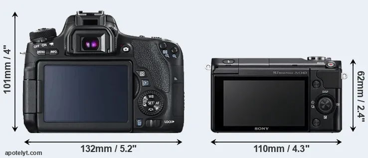 Comparison 760D or NEX-3N rear