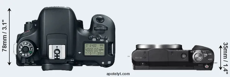 Compare 760D versus NEX-3N top