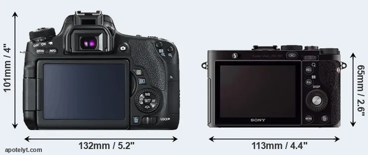 Comparison 760D or RX1 rear