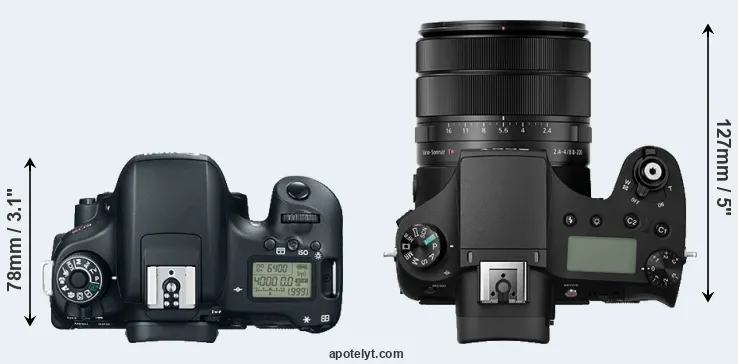 Compare 760D versus RX10 III top