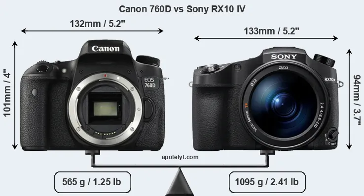 Size Canon 760D vs Sony RX10 IV