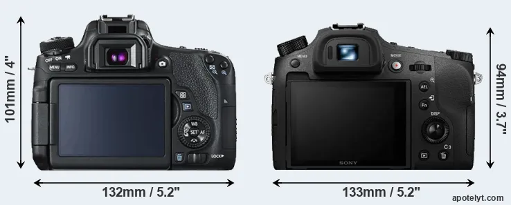 Comparison 760D or RX10 IV rear