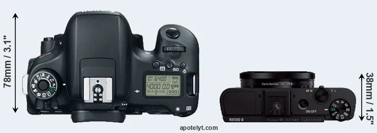 Compare 760D versus RX100 II top