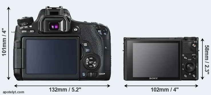 Comparison 760D or RX100 VII rear