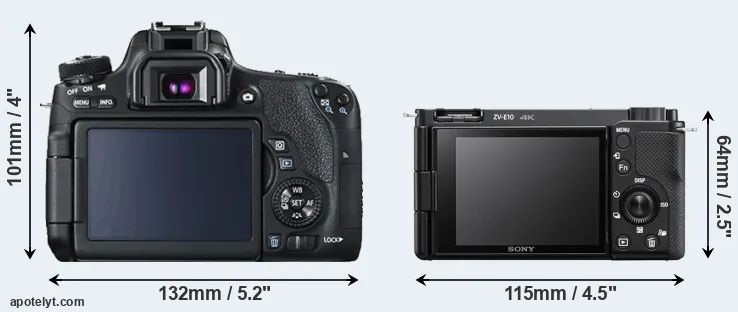Comparison 760D or ZV-E10 rear
