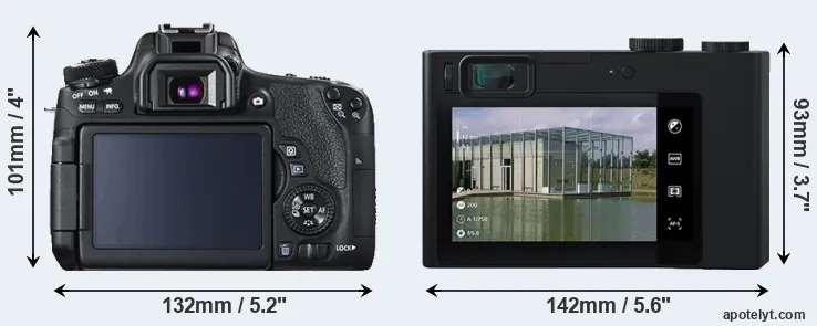 Comparison 760D or ZX1 rear