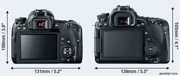 Comparison 77D or 80D rear