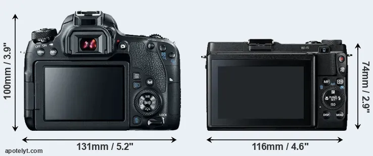 Comparison 77D or G1X Mark II rear