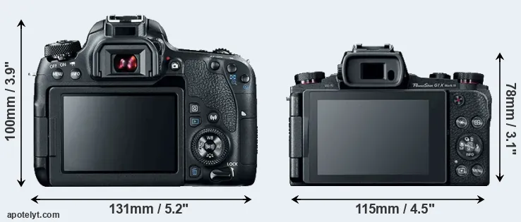 Comparison 77D or G1X Mark III rear