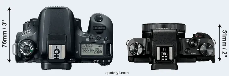 Compare 77D versus G1X Mark III top