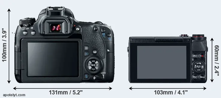 Comparison 77D or G7X rear