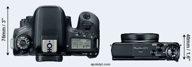 Compare 77D versus G7X top