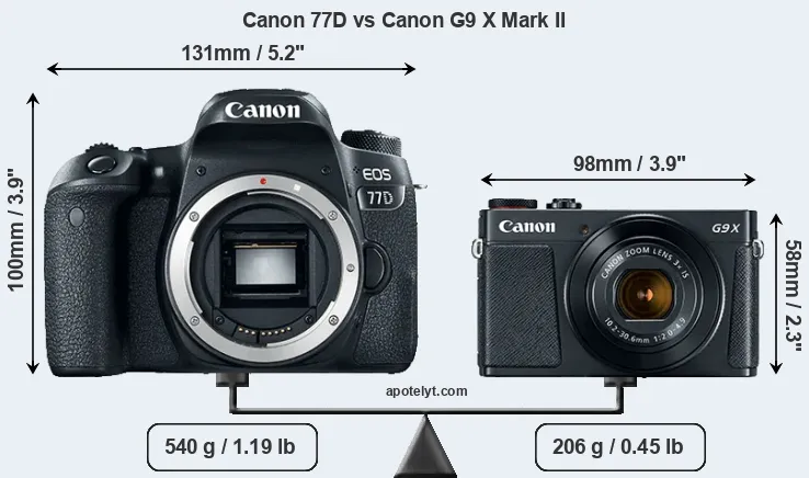 Size Canon 77D vs Canon G9 X Mark II