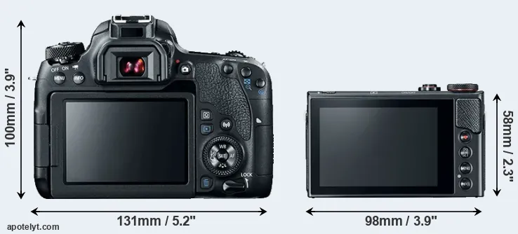 Comparison 77D or G9X Mark II rear