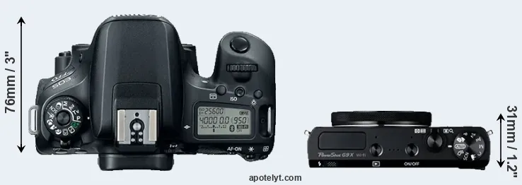 Compare 77D versus G9X top