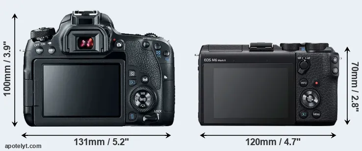 Comparison 77D or M6 Mark II rear