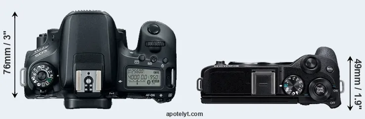 Compare 77D versus M6 Mark II top