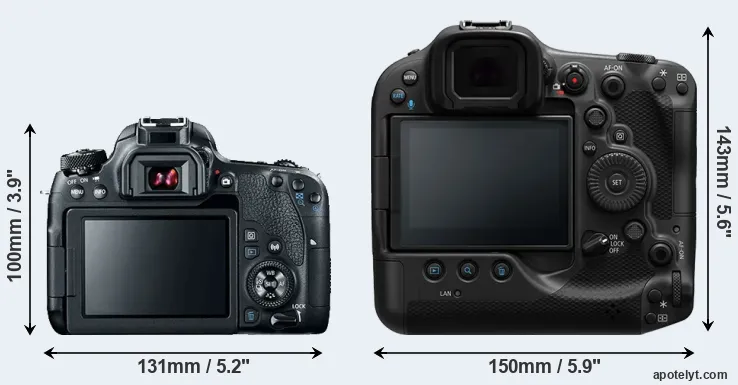 Comparison 77D or R3 rear