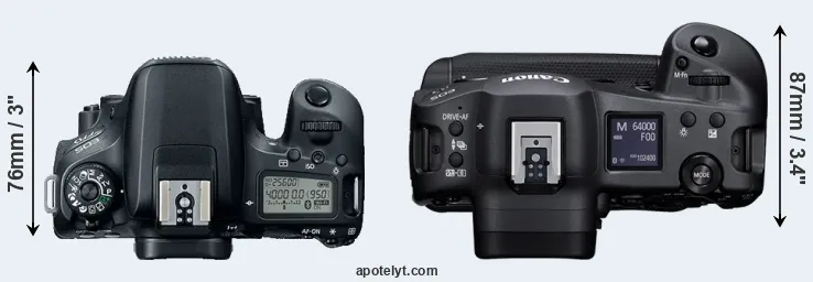 Compare 77D versus R3 top