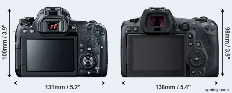 Comparison 77D or R5 rear