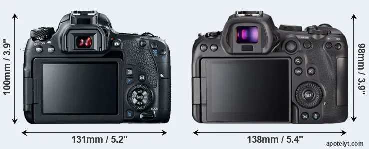 Comparison 77D or R6 rear