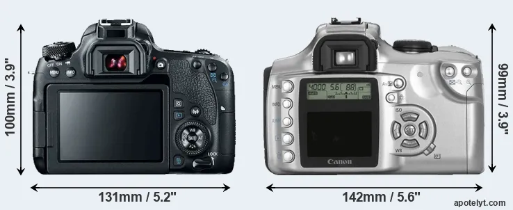 Comparison 77D or Rebel rear