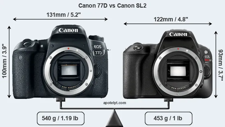 Size Canon 77D vs Canon SL2