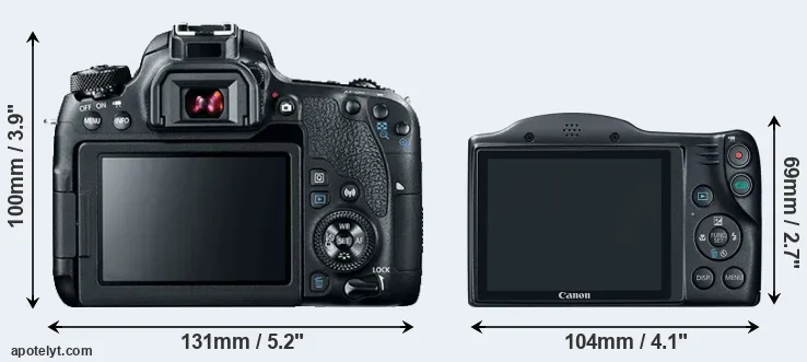 Comparison 77D or SX400 rear