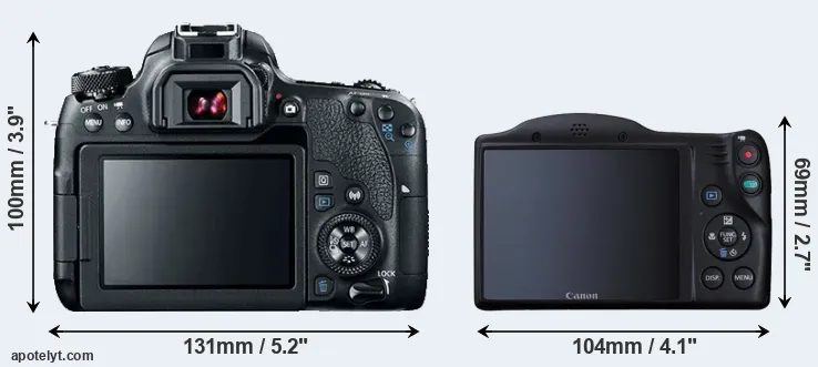 Comparison 77D or SX410 rear