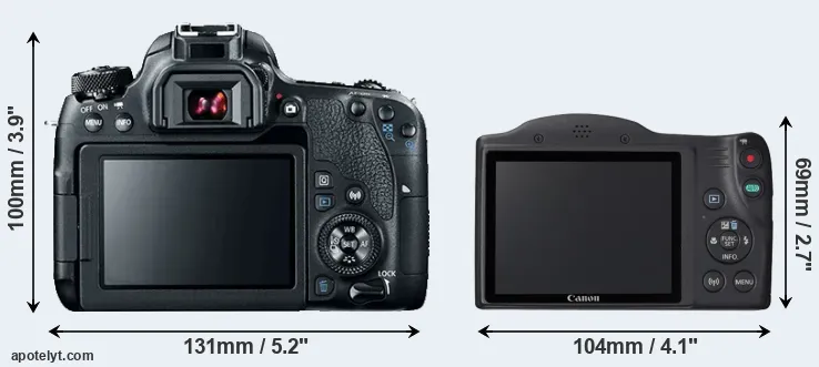 Comparison 77D or SX420 rear