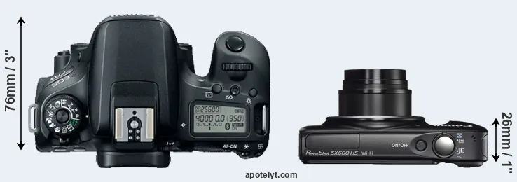 Compare 77D versus SX600 top
