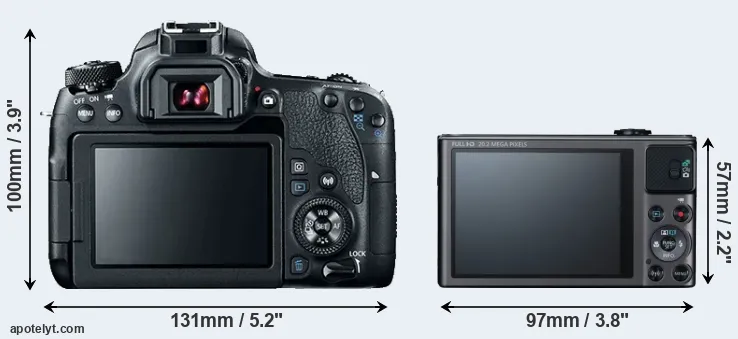 Comparison 77D or SX620 rear