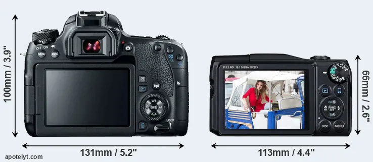 Comparison 77D or SX700 rear