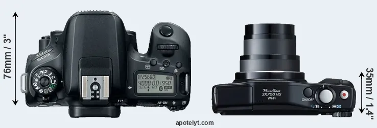 Compare 77D versus SX700 top