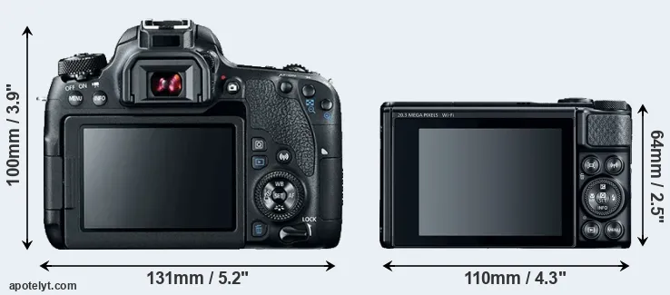 Comparison 77D or SX740 rear