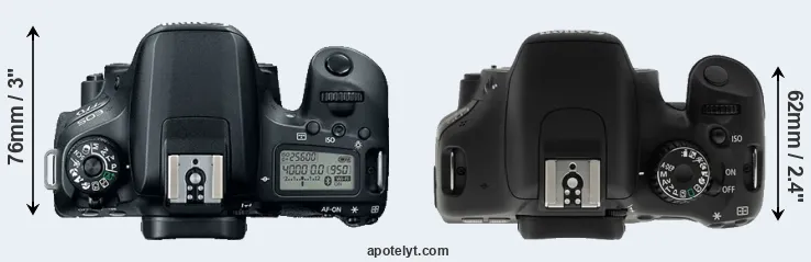 Compare 77D versus T2i top