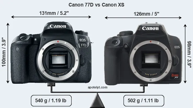 Size Canon 77D vs Canon XS