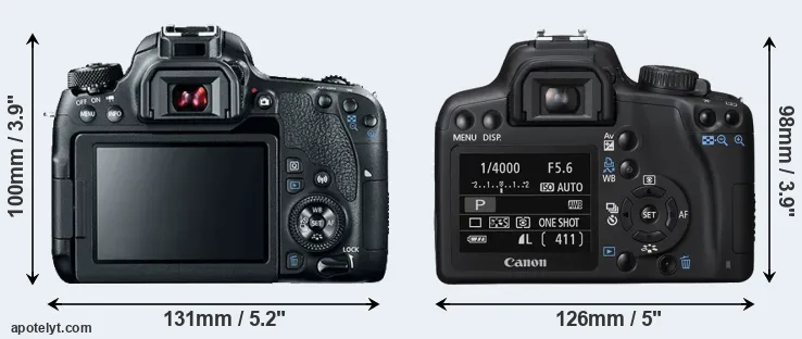 Comparison 77D or XS rear