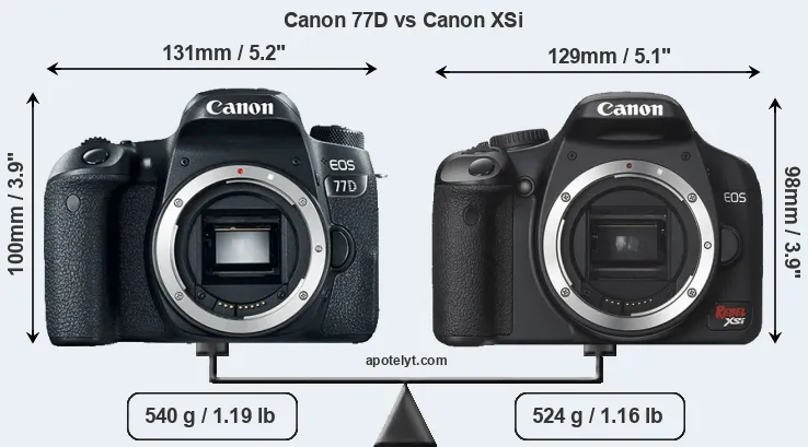 Size Canon 77D vs Canon XSi