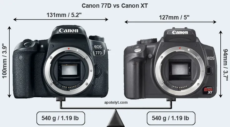 Size Canon 77D vs Canon XT